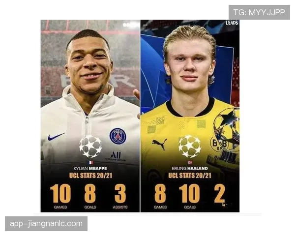 哈兰德与姆巴佩的未来之争：从数据、荣誉到战术角色，谁是时代引领者？