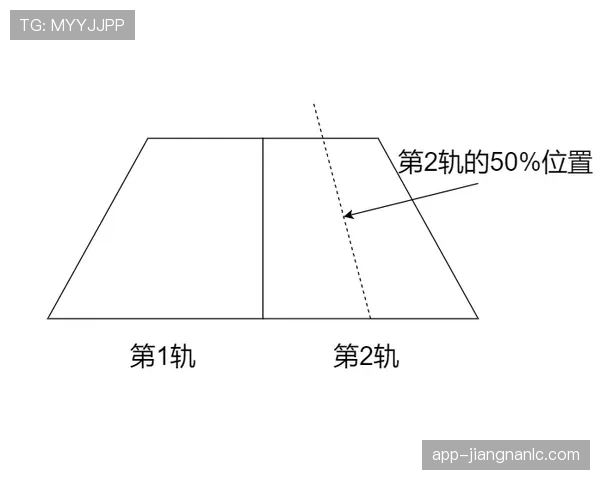身体冲撞判罚标准详解及裁判判断要点解析